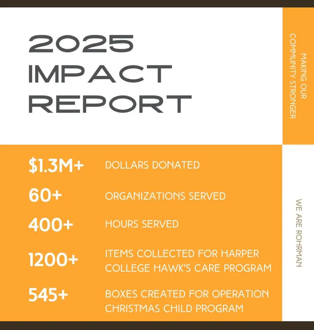 Rohrman team volunteering